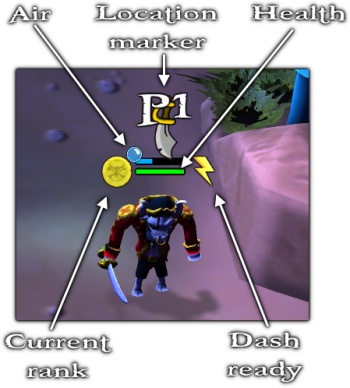 In-field player status display